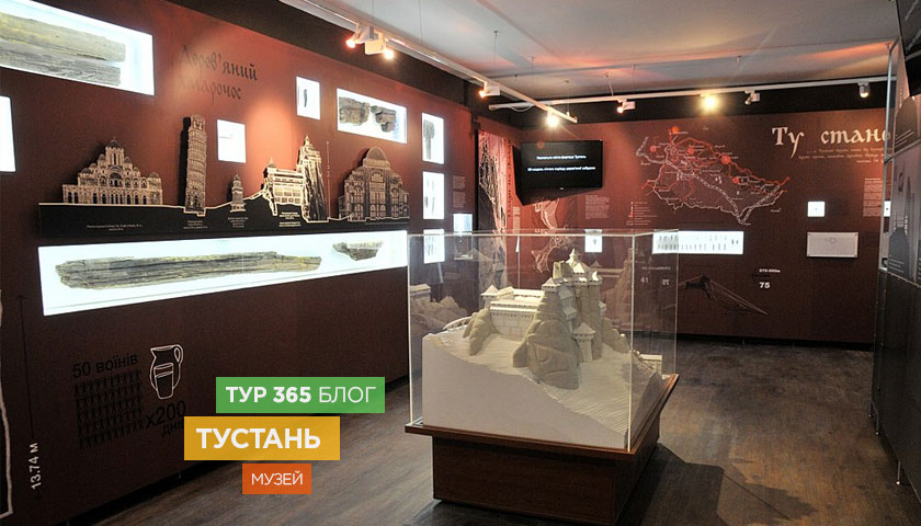 Тустань – музей